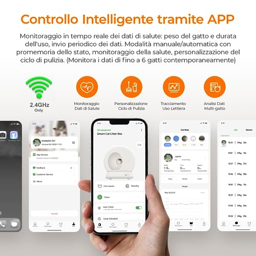 VIVIDMOO Lettiera Autopulente Per Gatti, Ultra Grande 57,6L, Lettiera Intelligente Automatica con Ideale per Multi Gatto, Isolamento Odori/Comando APP : Amazon.it: Prodotti per animali domestici