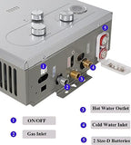 ECUTEE 18L 36KW Scaldabagno a gas di petrolio liquefatto Scaldabagno a gas propano/GPL, Scaldabagno istantaneo senza serbatoio con kit doccia, Per docce da esterno, argento : Amazon.it: Fai da te