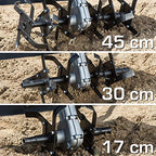 IKRA motozappa motocoltivatore elettrica FEM 1500, larghezza flessibile 17 45cm, incl. rincalzatore : Amazon.it: Giardino e giardinaggio