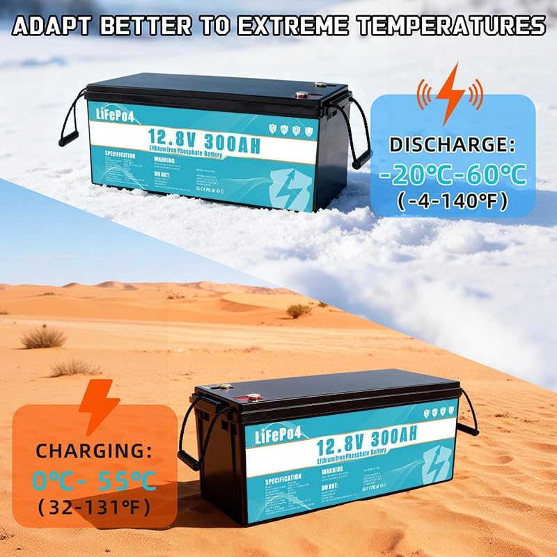 LiFePO4 12V 300Ah Lithium Iron Phosphate Battery with 300A BMS Battery Life More than 8 Years, Suitable for Camping, Solar Power, Emergency Power etc.