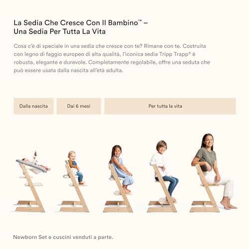 Seggiolone Tripp Trapp di Stokke con Baby Set, Serene Pink   Sedia regolabile ed evolutiva per bambini e adulti   Design ergonomico e classico : Prima infanzia