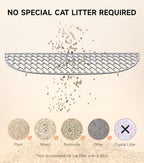 The Fellie Lettiera autopulente per gatti, lettiera automatica con rimozione degli odori e controllo tramite app, protezione di sicurezza, grande lettiera per gatti da 65 litri, con 1 rotolo di : Amazon.it: Prodotti per animali domestici