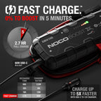 NOCO Boost X GBX155: UltraSafe 4250A Emergency Starter - 12V Lithium Battery Booster, Portable Power Bank Charger and Jump Leads - For Petrol Engines up to 10L and Diesel Engines up to 8L