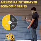 Airless Spruzzatore Vernice 3200psi, Produttività Avanzata Senza Assottigliamento per La Pittura Fai da te per Interni Della Casa Esterna : Amazon.it: Fai da te