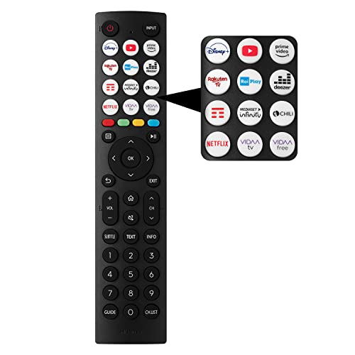 Hisense 32" HD 32E43KT, Smart TV VIDAA U6, Game Mode, Controlli vocali Alexa, Tuner DVB T2/S2 HEVC 10, lativù : Amazon.it: Elettronica