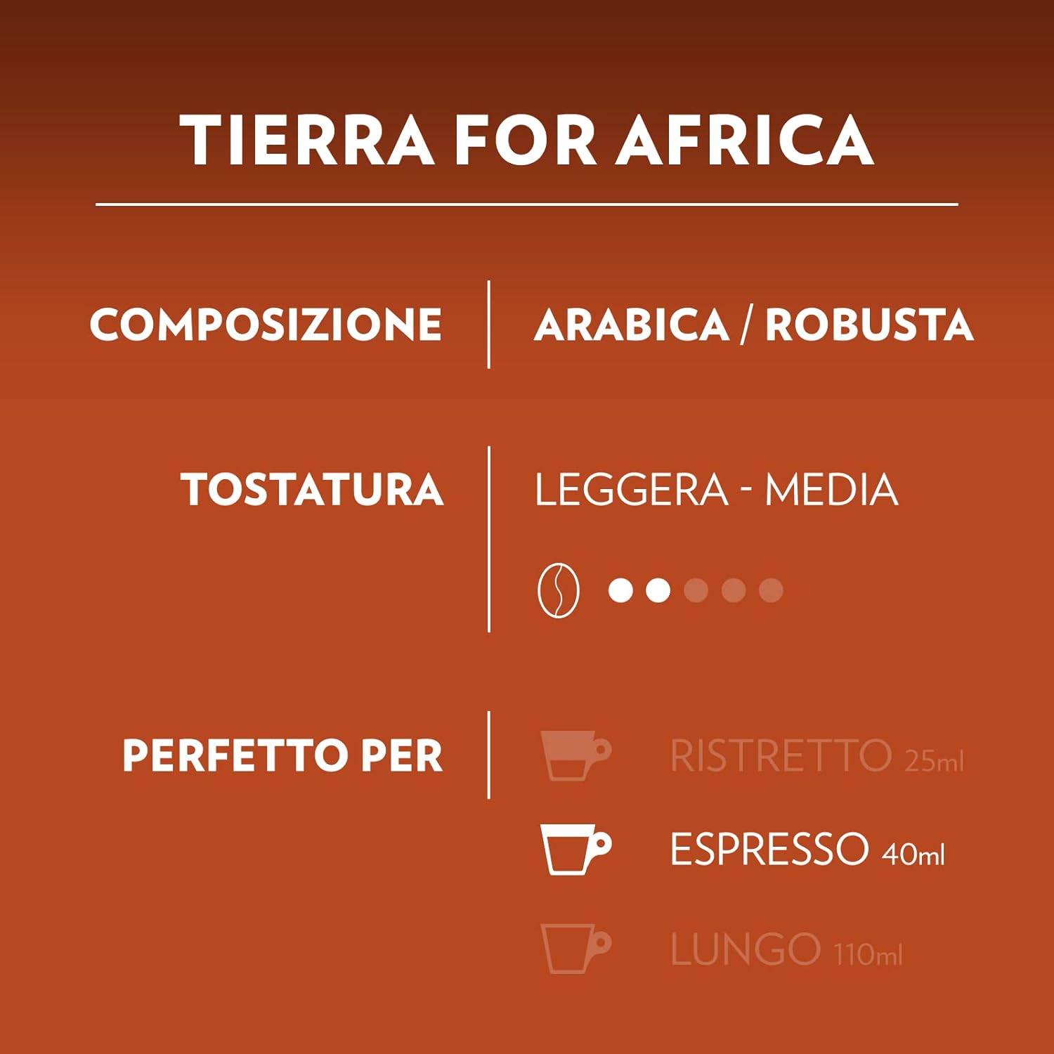 Lavazza, A Modo Mio Macchina per Caffè Tiny Eco Verde con 64 Capsule ¡Tierra! Assortite, Macchina per Espresso in Plastica Riciclata, 1450 W, 220-240 V, 50/60 Hz, 0.6 Litri