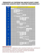 MICHELIN EASY GRIP Limited Catene da neve composite, resistenti e di rapido montaggio, E7 : Amazon.it: Auto e Moto
