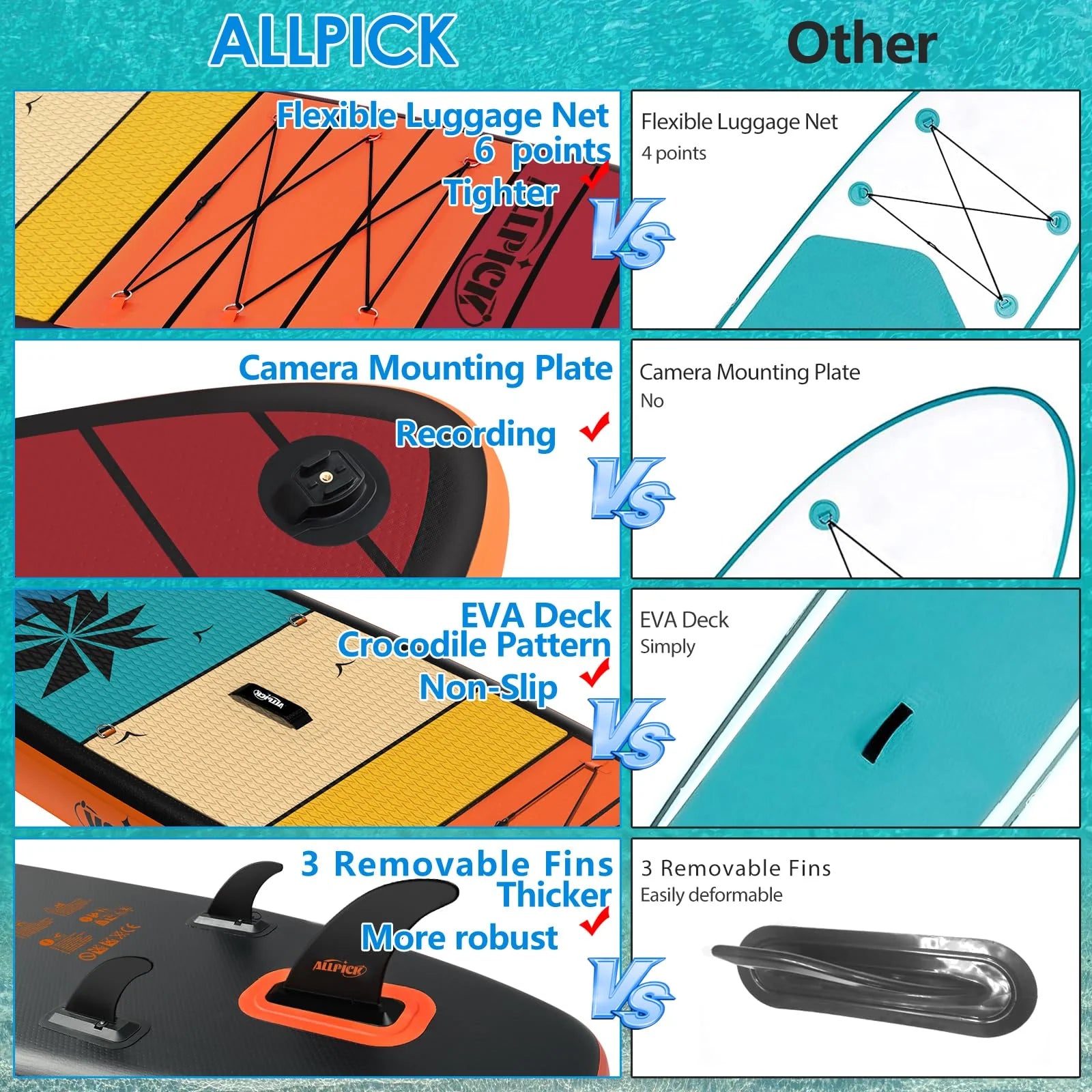 Set premium tavola SUP ALLPICK, tavola da Stand Up Paddling gonfiabile, con supporto universale per fotocamera, accessori completi, pagaia regolabile, per principianti e avanzati, capacità 150kg/180kg, colore arancione crepuscolo.