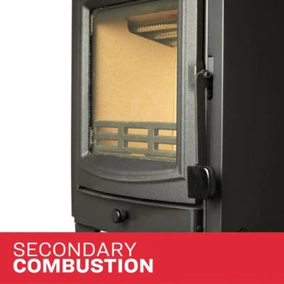 Stufa a legna piccola US Stove da 750 piedi quadrati