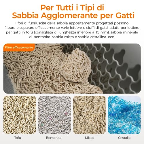 VIVIDMOO Lettiera Autopulente Per Gatti, Ultra Grande 57,6L, Lettiera Intelligente Automatica con Ideale per Multi Gatto, Isolamento Odori/Comando APP : Amazon.it: Prodotti per animali domestici