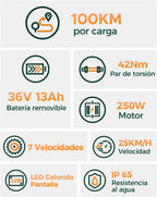 Bici Elettrica Per Adulti Da 26", 7 Velocità Bicicletta Elettrica da 36V 13Ah Batteria Rimovibile, 25km/h & Autonomia di 80-100km E-bike Per Pendolari Urbani, IP65 impermeabile