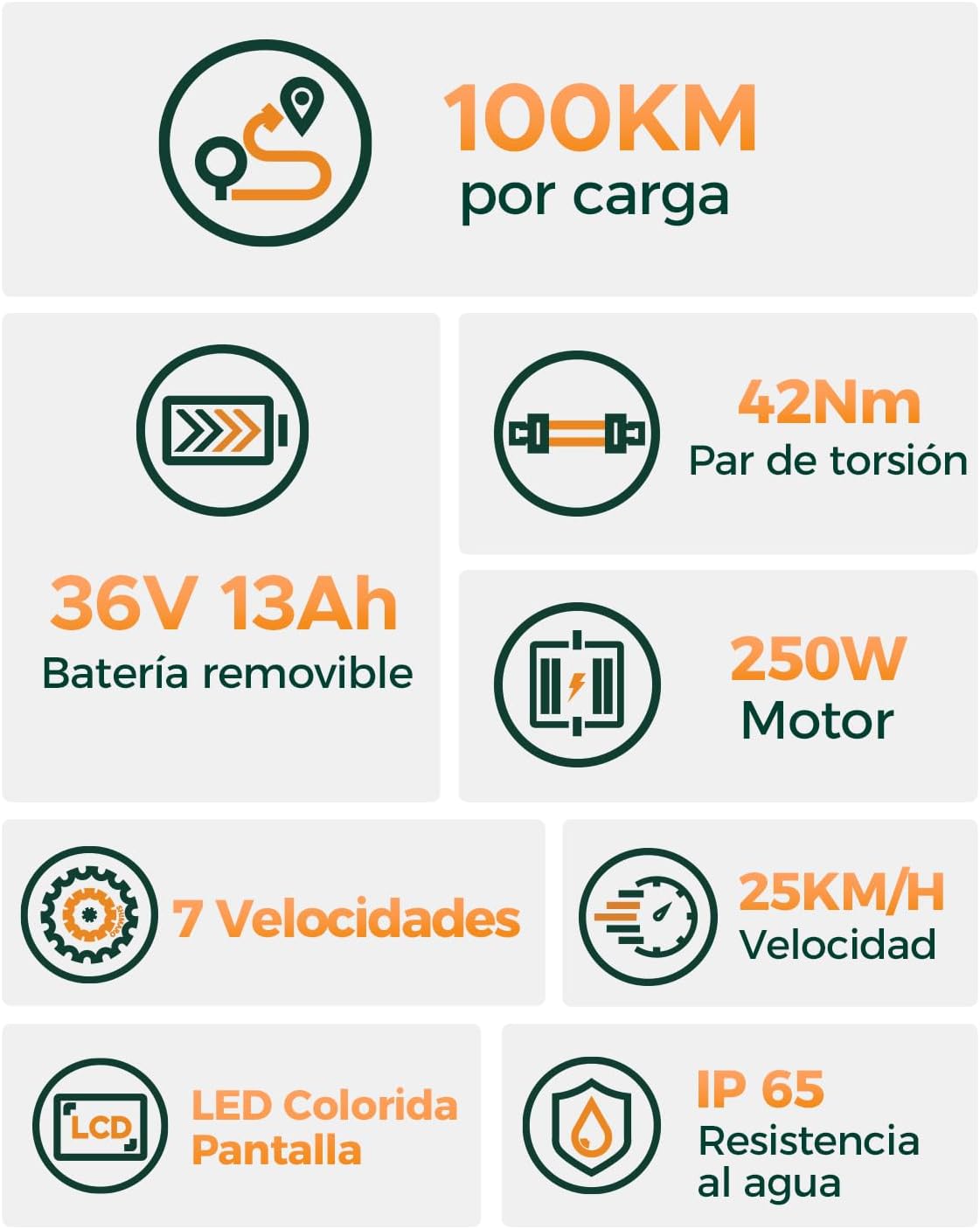 Bici Elettrica Per Adulti Da 26", 7 Velocità Bicicletta Elettrica da 36V 13Ah Batteria Rimovibile, 25km/h & Autonomia di 80-100km E-bike Per Pendolari Urbani, IP65 impermeabile