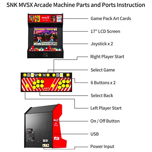 UNICO MVSX Home Arcade, 50 giochi retro con licenza ufficiale SNK precaricati, Supporta due giocatori per giocare contemporaneamente : Amazon.it: Videogiochi