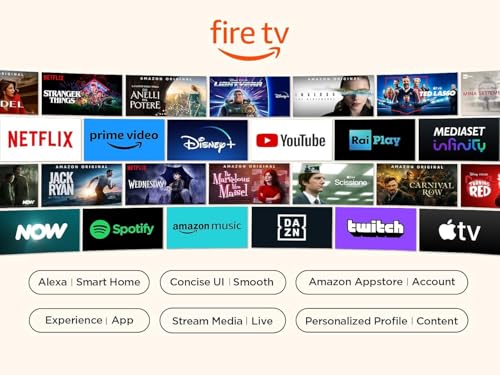 TCL 32SF540 TV 32" Full HD HDR e HLG Fire TV, Dolby Audio DTS Virtual: X, Design Bezel Less, Controllo Vocale, Bluetooth 5.0 : Amazon.it