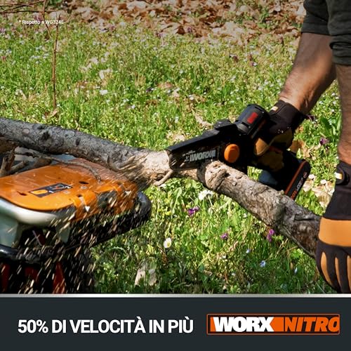 WORX Nitro Mini Motosega potatore a batteria WG325E, Motore Brushless, lubrificazione automatica, leggera e compatta, Motosega Elettrica, PowerShare 20V, con batteria e caricabatterie : Giardino e giardinaggio