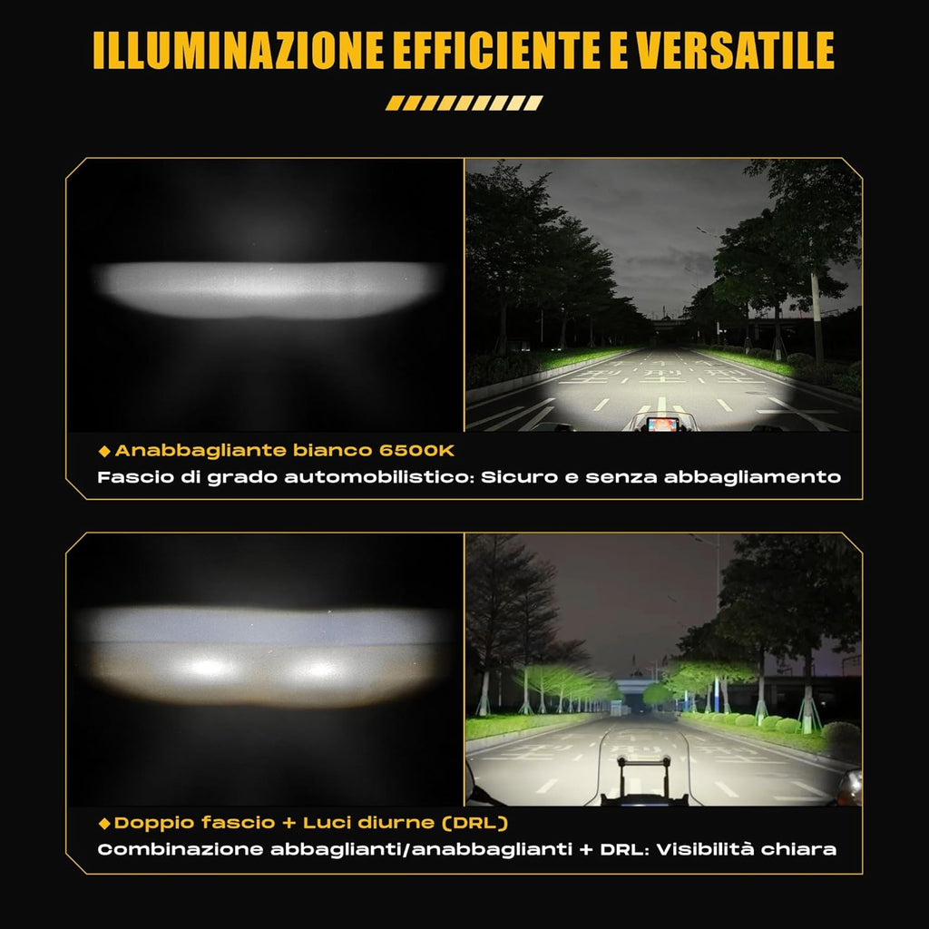 Future Eyes Motorcycle Lights - 180W LED Fog Lights with White Beam, Waterproof Auxiliary Headlights with DRL, Strobe and Arrows, Motorcycle Lights for Night Driving, Off-Road, UTV and ATV
