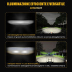 Future Eyes Motorcycle Lights - 180W LED Fog Lights with White Beam, Waterproof Auxiliary Headlights with DRL, Strobe and Arrows, Motorcycle Lights for Night Driving, Off-Road, UTV and ATV