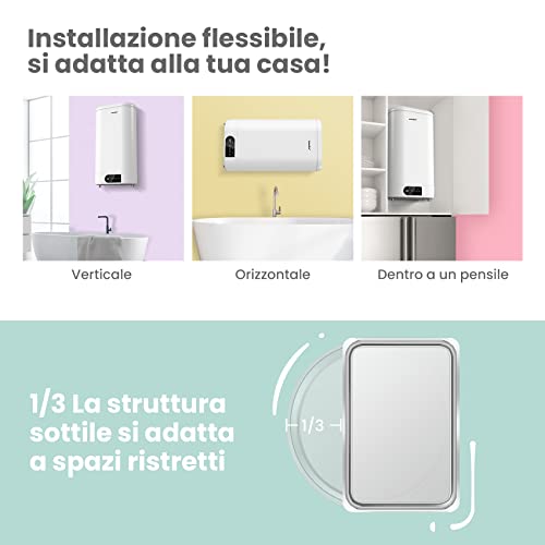 COMFEE' D50 15ED3 Scaldabagno Elettrico Murale ad Accumolo 50 L – Sopra lavello ad accumulo — compatto facile da installare : Amazon.it: Fai da te