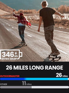Skateboard elettrico Caribou con telecomando, autonomia 26 miglia, velocità massima 32 mph, 2 motori nel mozzo da 1000 W, longboard elettrico per adulti e adolescenti principianti, garanzia di 6 mesi.