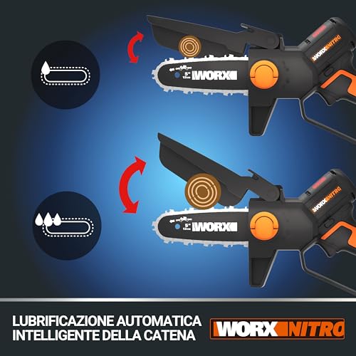 WORX Nitro Mini Motosega potatore a batteria WG325E, Motore Brushless, lubrificazione automatica, leggera e compatta, Motosega Elettrica, PowerShare 20V, con batteria e caricabatterie : Giardino e giardinaggio