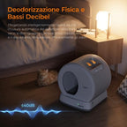 VIVIDMOO Lettiera Autopulente Per Gatti, Ultra Grande 57,6L, Lettiera Intelligente Automatica con Ideale per Multi Gatto, Isolamento Odori/Comando APP : Amazon.it: Prodotti per animali domestici