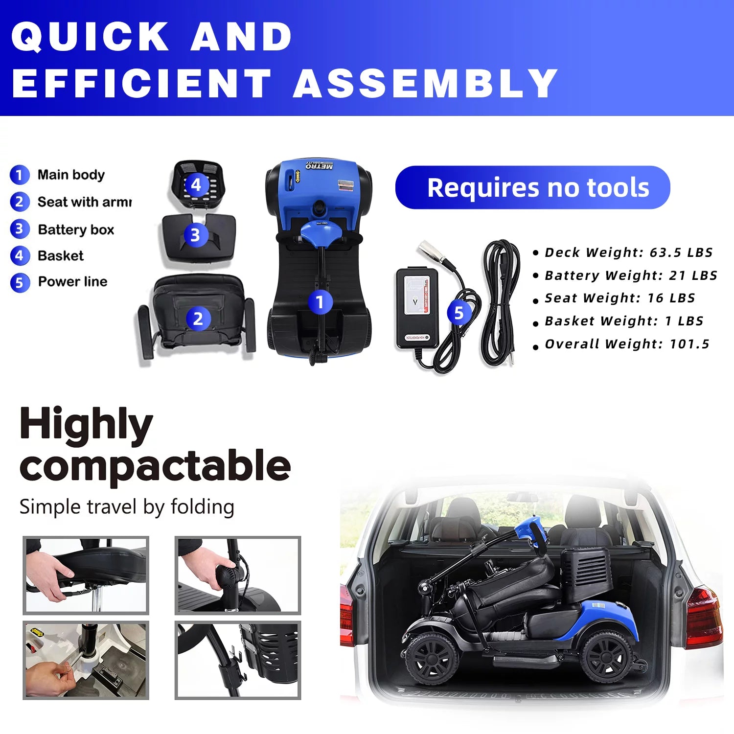 Scooter elettrico per anziani, sedia a rotelle elettrica pieghevole con cestino, pieghevole e compatto per viaggiare con la famiglia (blu) - MadeInUSA