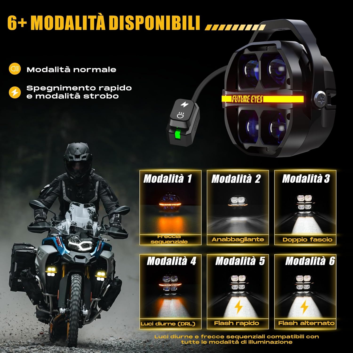 Future Eyes Motorcycle Lights - 180W LED Fog Lights with White Beam, Waterproof Auxiliary Headlights with DRL, Strobe and Arrows, Motorcycle Lights for Night Driving, Off-Road, UTV and ATV