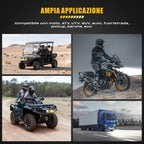 Future Eyes Motorcycle Lights - 180W LED Fog Lights with White Beam, Waterproof Auxiliary Headlights with DRL, Strobe and Arrows, Motorcycle Lights for Night Driving, Off-Road, UTV and ATV
