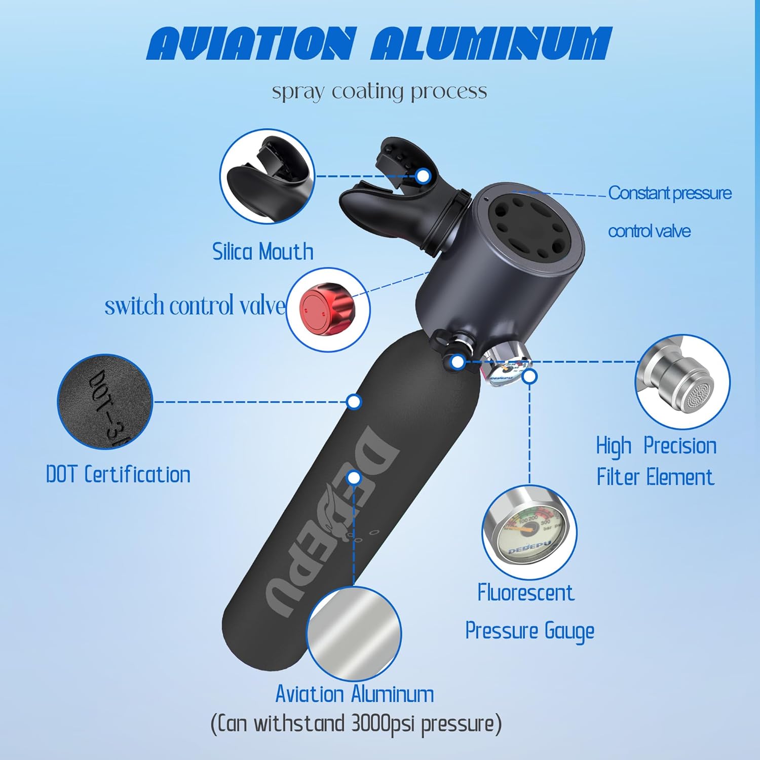 Bombola per immersioni subacquee, mini bombola da 0,5 l a pressione costante, bombole con valvola di intercettazione, capacità di immersione subacquea di 5-10 minuti, mini bombole portatili, bombole per immersioni subacquee con pompa