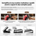 Warriors1 Macchina da Caffè Capsule 5in1 per Nespresso OL, Dolce Gusto, Lavazza A Modo Mio, FAP Espresso Point e Caffè Macinato, 20bar, 0,8L, Calore e Quantità Regolabili, Compatta per Casa e Ufficio