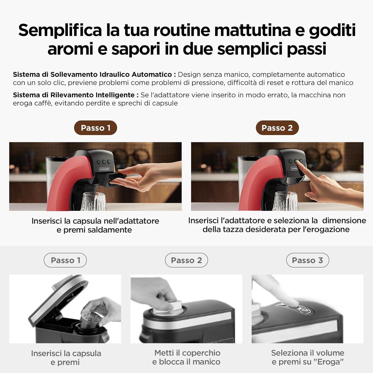Warriors1 Macchina da Caffè Capsule 5in1 per Nespresso OL, Dolce Gusto, Lavazza A Modo Mio, FAP Espresso Point e Caffè Macinato, 20bar, 0,8L, Calore e Quantità Regolabili, Compatta per Casa e Ufficio