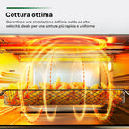 Forno Elettrico In Acciaio Inox 70l 2500w
