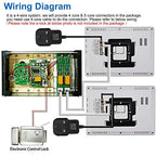 uoweky 7 '' Videocitofono a colori cablato sistema di porte IR telecamera di visione notturna   schermi di controllo interni per 2/3 appartamenti (2 monitor) : Fai da te