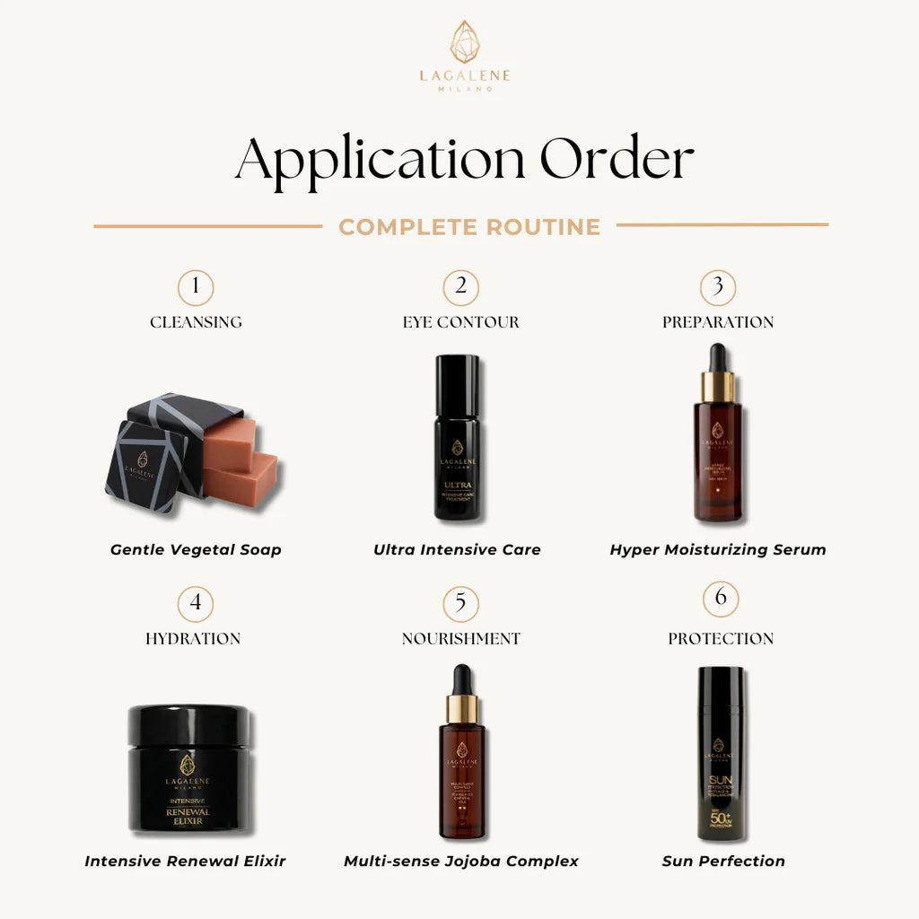 Intensive Renewal Elixir