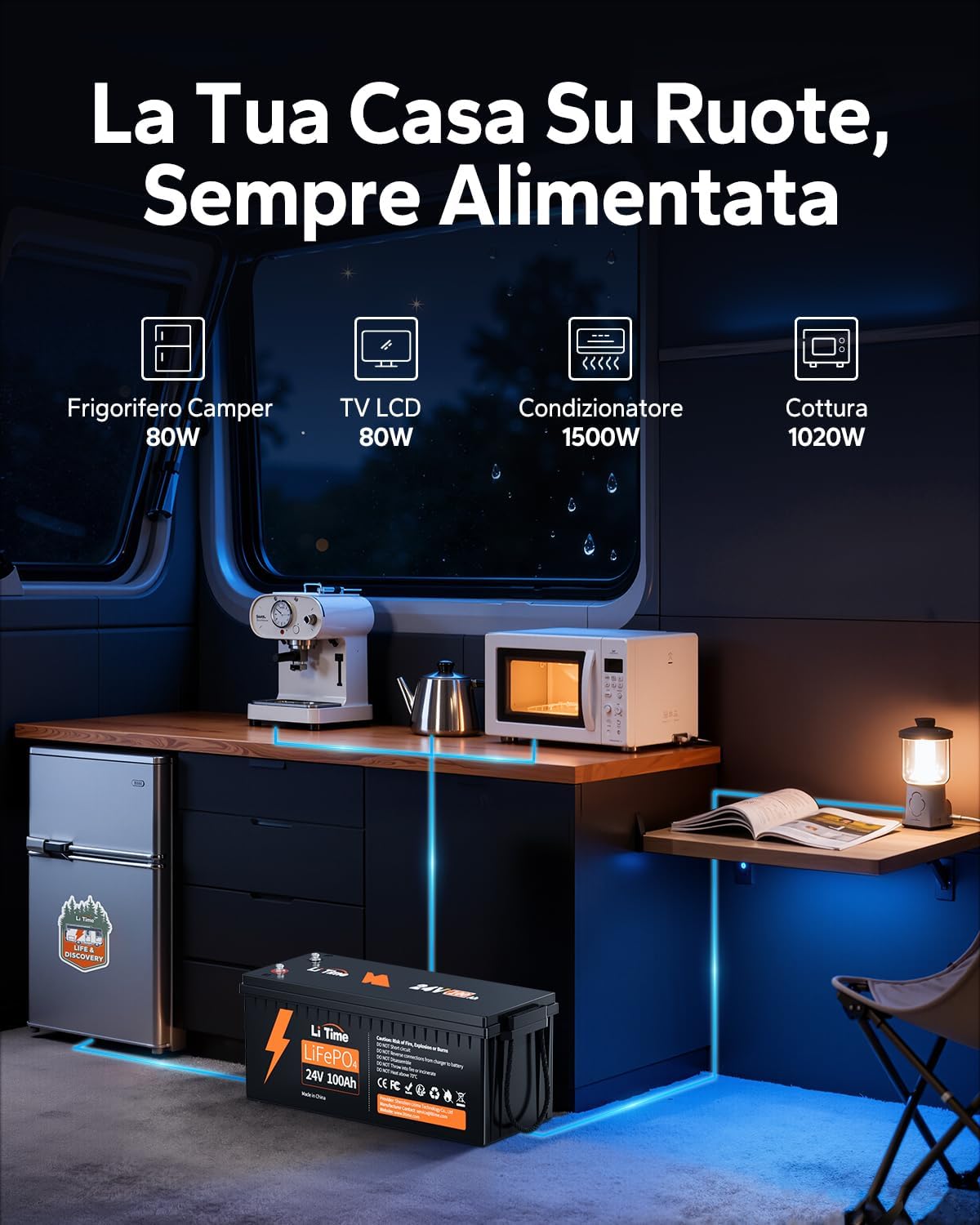 LiTime 24V 100Ah Lithium Battery, Lifepo4 Battery with 100A BMS, 4000+ Cycles, 10 Years Life, Lithium Battery Suitable for Caravan, Motorhome, Solar, Boating, Off-Grid Applications