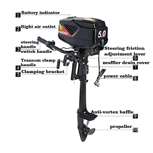 Motore fuoribordo elettrico brushless 5HP 48V 1200W Motore per barca, motore fuoribordo elettrico ad albero corto Elica per motore da traina per pesca Acquacoltura Avventura all'aperto : Amazon.it: Sport e tempo libero