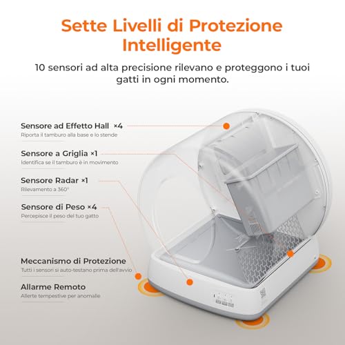 VIVIDMOO Lettiera Autopulente Per Gatti, Ultra Grande 57,6L, Lettiera Intelligente Automatica con Ideale per Multi Gatto, Isolamento Odori/Comando APP : Amazon.it: Prodotti per animali domestici