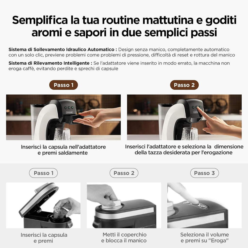 Warriors1 Macchina da Caffè a Capsule 5 in 1 per Nespresso, Lavazza A Modo Mio, Espresso Point, Dolce Gusto e Caffè Macinato, 20 bars, 0,8 L, Calore e Quantità Regolabili, Compatta per Casa e Ufficio