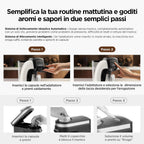 Warriors1 Macchina da Caffè a Capsule 5 in 1 per Nespresso, Lavazza A Modo Mio, Espresso Point, Dolce Gusto e Caffè Macinato, 20 bars, 0,8 L, Calore e Quantità Regolabili, Compatta per Casa e Ufficio