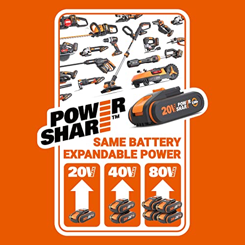 WORX Nitro Mini Motosega potatore a batteria WG325E, Motore Brushless, lubrificazione automatica, leggera e compatta, Motosega Elettrica, PowerShare 20V, con batteria e caricabatterie : Giardino e giardinaggio