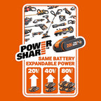WORX Nitro Mini Motosega potatore a batteria WG325E, Motore Brushless, lubrificazione automatica, leggera e compatta, Motosega Elettrica, PowerShare 20V, con batteria e caricabatterie : Giardino e giardinaggio