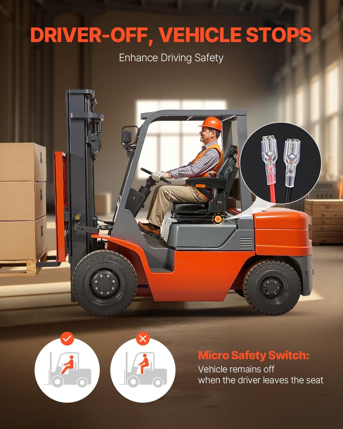 VEVOR Universal Forklift Seat with Adjustable Backrest, Armrest, Headrest and Safety Belt, Safe Folding Tractor Seat with Micro Switch for Lawnmowers