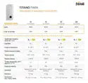 Ferroli Scaldabagno Elettrico Titano Twin 100 lt