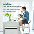 19L Composter elettrico per cucina, Compost intelligente bidone esterno/interno, schermo LED senza odore, trasformare i rifiuti alimentari in fertilizzante per giardino, Compost di rifiuti alimentari : Amazon.it: Giardino e giardinaggio