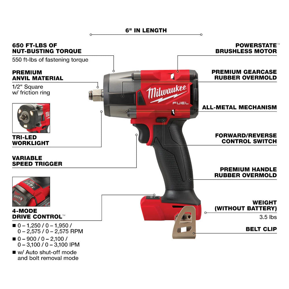 2025 Milwaukee 3697-27 M18 Fuel Set completo di 7 utensili