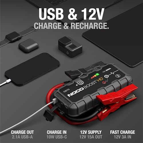 NOCO Boost GB70: Avviatore di Emergenza al Litio UltraSafe da 2000A 12V per Veicoli con Motori a Benzina fino a 8,0 Litri e Diesel fino a 6,0 Litri : Amazon.it: Auto e Moto