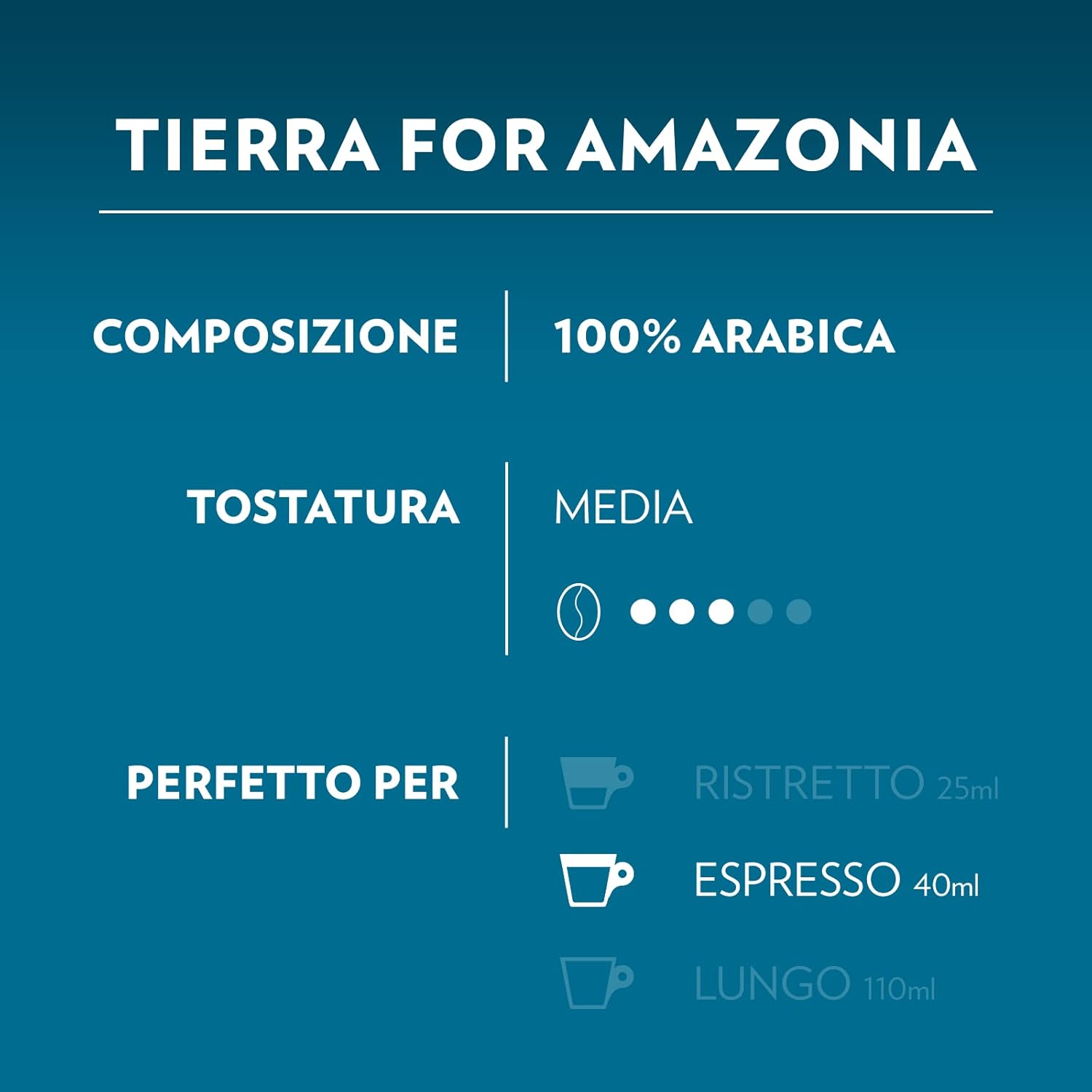 Lavazza, A Modo Mio Macchina per Caffè Tiny Eco Verde con 64 Capsule ¡Tierra! Assortite, Macchina per Espresso in Plastica Riciclata, 1450 W, 220-240 V, 50/60 Hz, 0.6 Litri