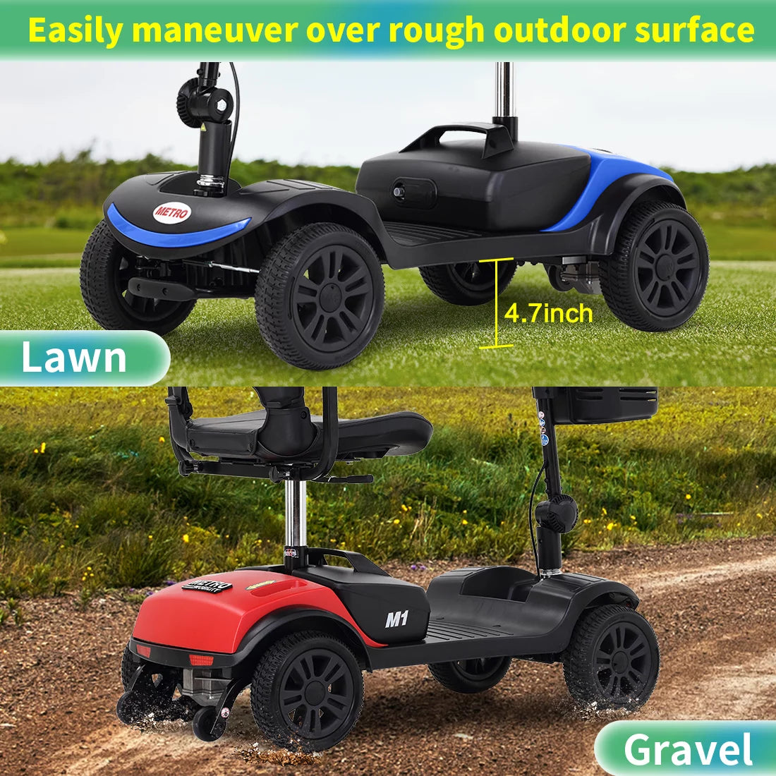 Scooter elettrico per anziani, sedia a rotelle elettrica pieghevole con cestino, pieghevole e compatto per viaggiare con la famiglia (blu) - MadeInUSA