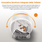 VIVIDMOO Lettiera Autopulente Per Gatti, Ultra Grande 57,6L, Lettiera Intelligente Automatica con Ideale per Multi Gatto, Isolamento Odori/Comando APP : Amazon.it: Prodotti per animali domestici