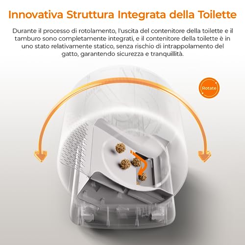 VIVIDMOO Lettiera Autopulente Per Gatti, Ultra Grande 57,6L, Lettiera Intelligente Automatica con Ideale per Multi Gatto, Isolamento Odori/Comando APP : Amazon.it: Prodotti per animali domestici